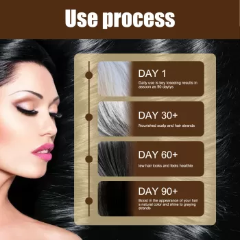 Jaysuing Anti White Hair Spray Hair Growth Black Repair Serum Jaysuing Anti White Hair Spray Hair Growth Black Repair Serum