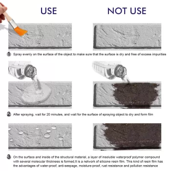 Jaysuing Sealant Spray Anti-Leaking Waterproofing Agent Jaysuing Sealant Spray Anti-Leaking Waterproofing Agent