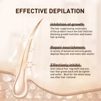 Jaysuing Permanant Hair Removal Spray Jaysuing Permanant Hair Removal Spray