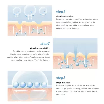 Jaysuing Niacinamide Serum Anti Wrinkle Jaysuing Niacinamide Serum Anti Wrinkle